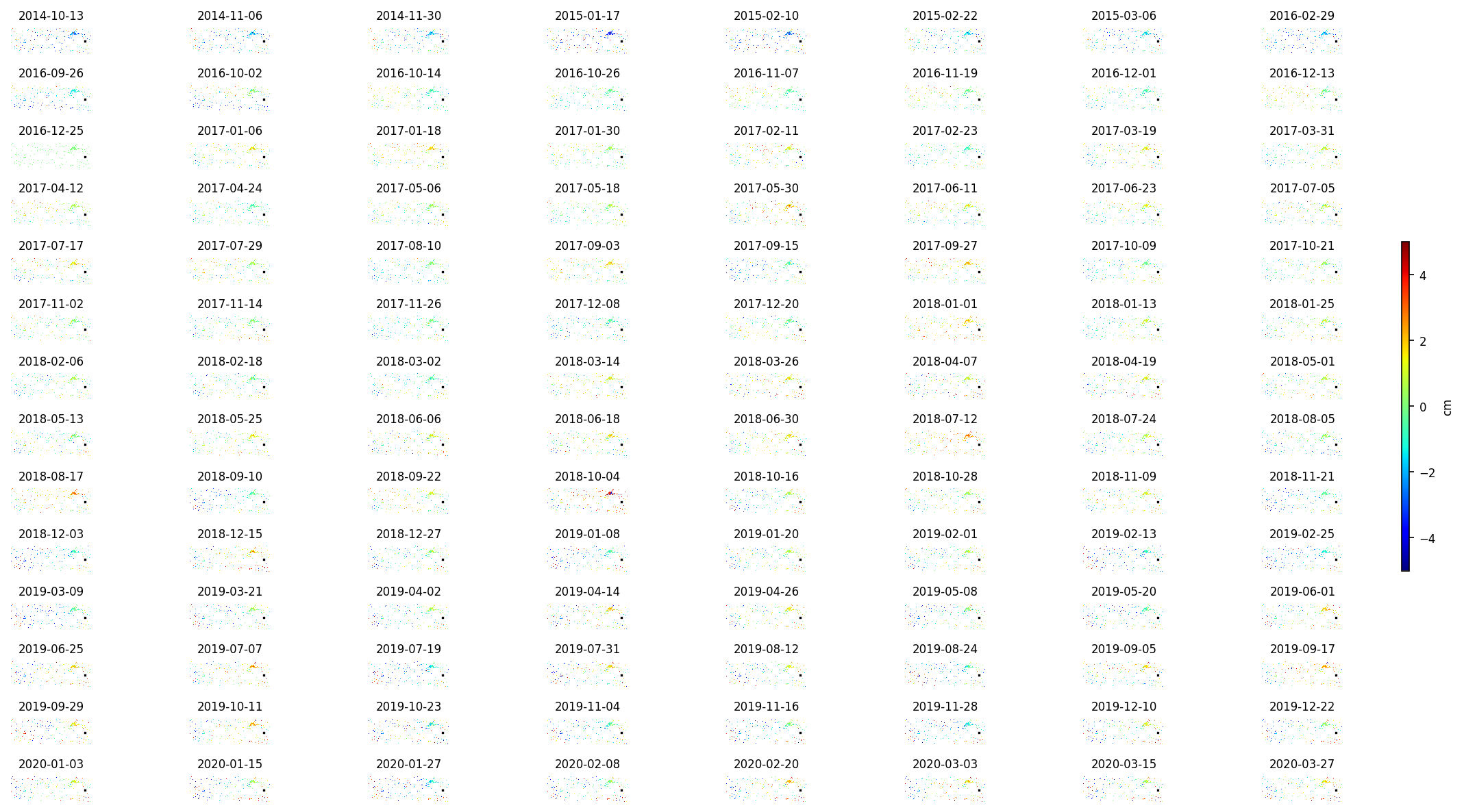 timeseries_demErr_wrap10_1.png