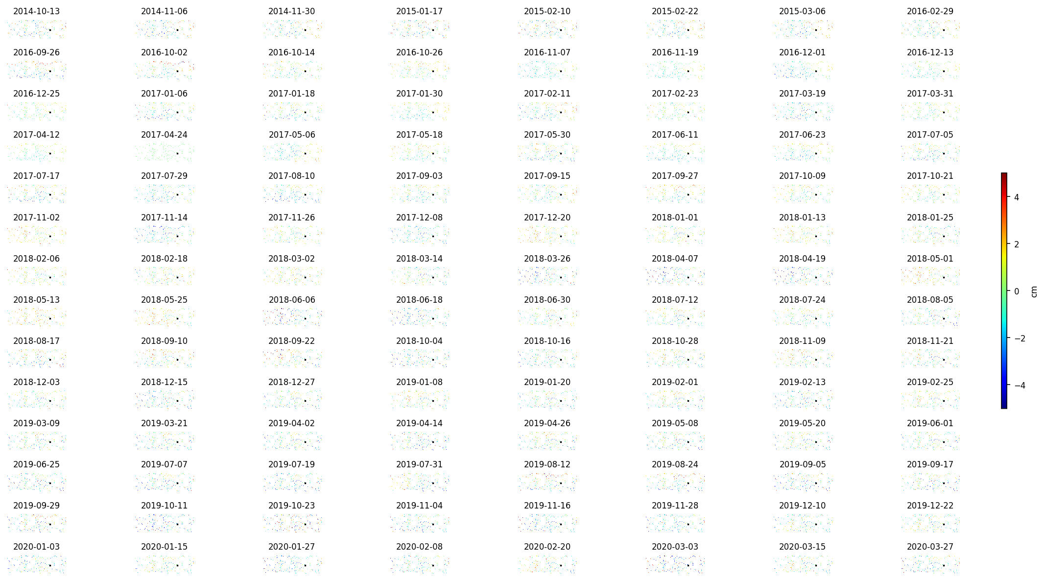 timeseries_demErr_wrap10_1.png