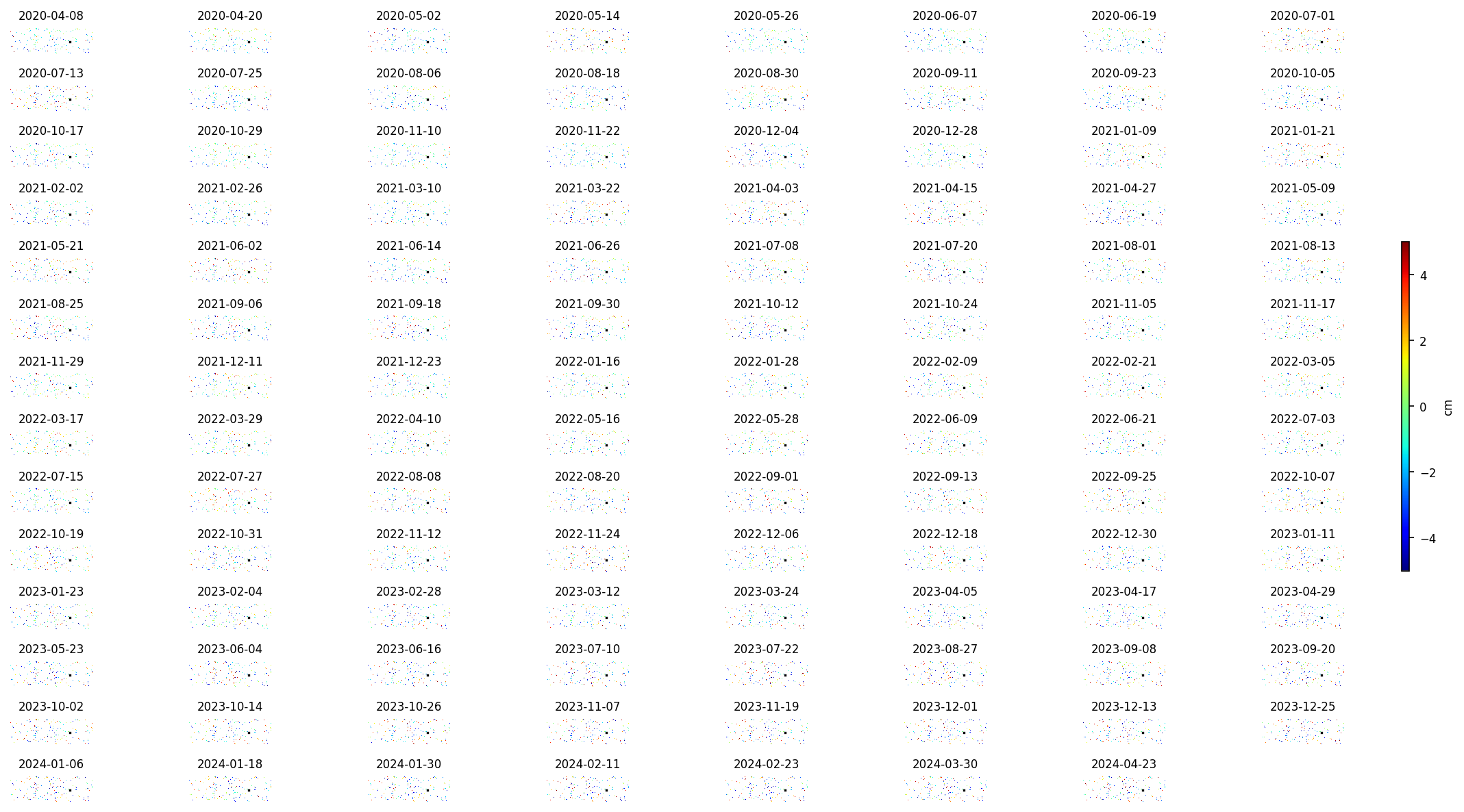 timeseries_demErr_wrap10_2.png