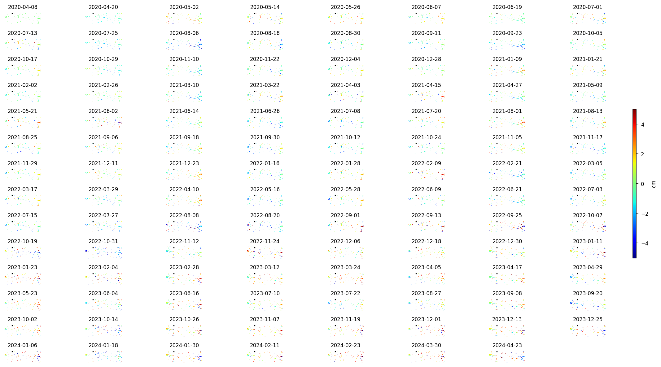 timeseries_wrap10_2.png