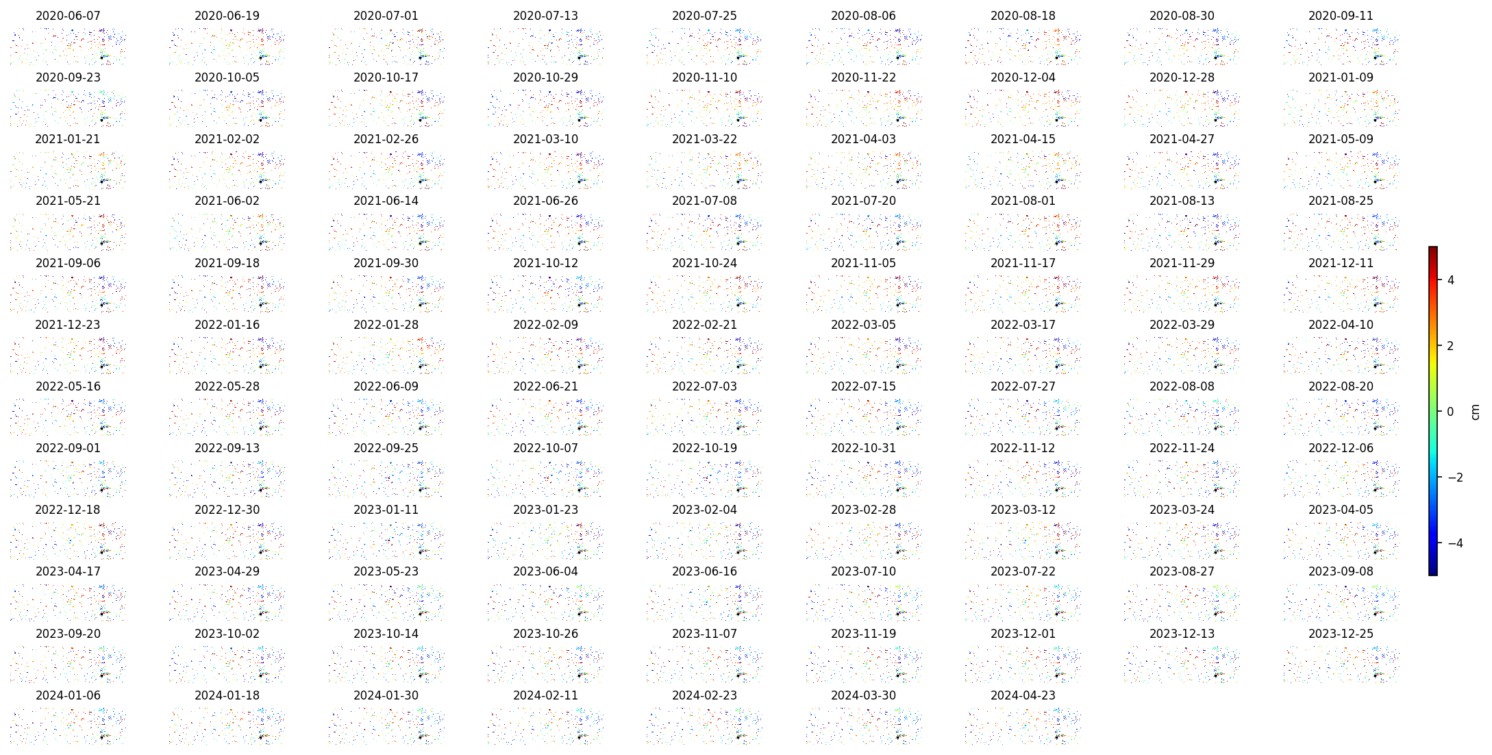 timeseries_wrap10_2.png
