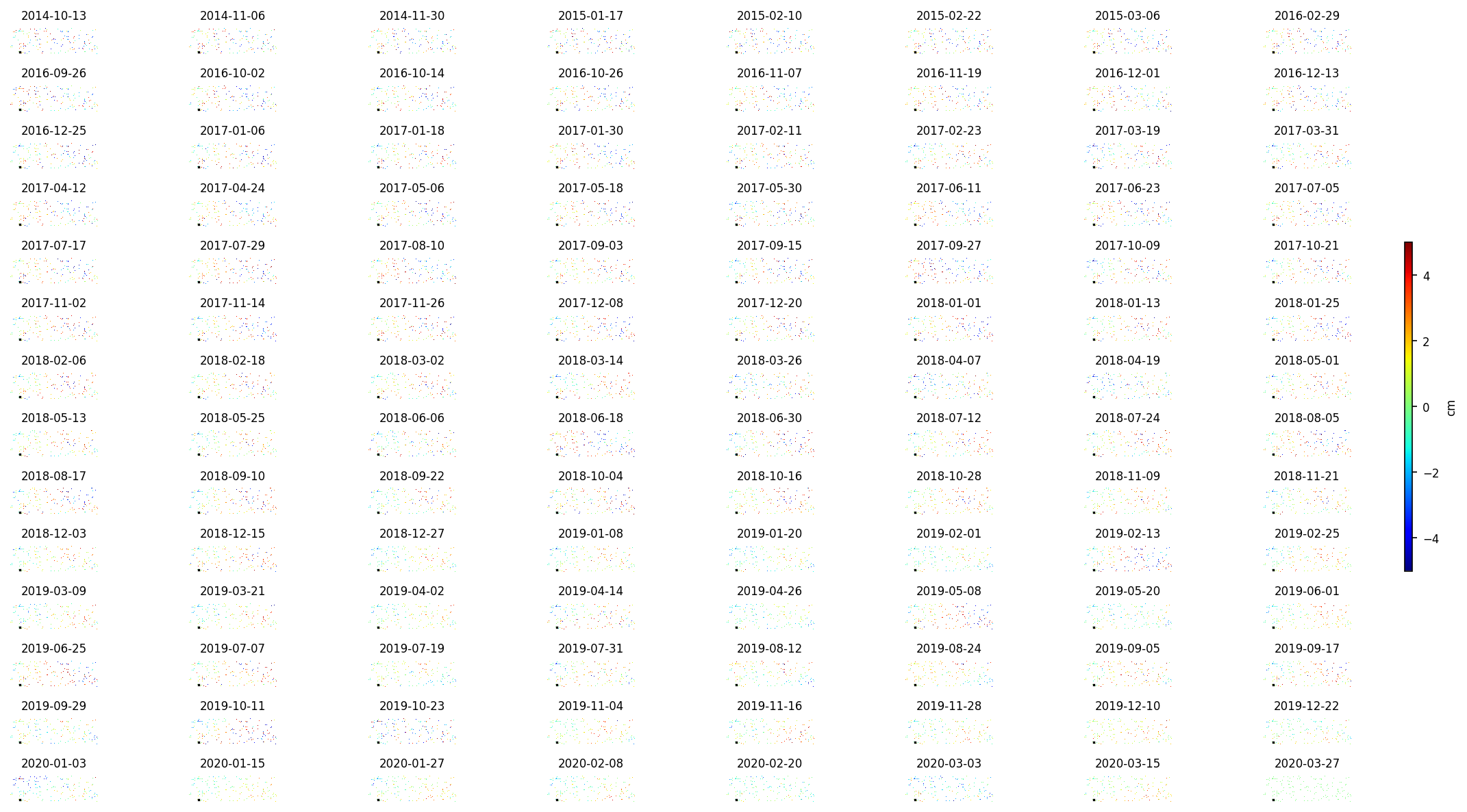 timeseries_demErr_wrap10_1.png
