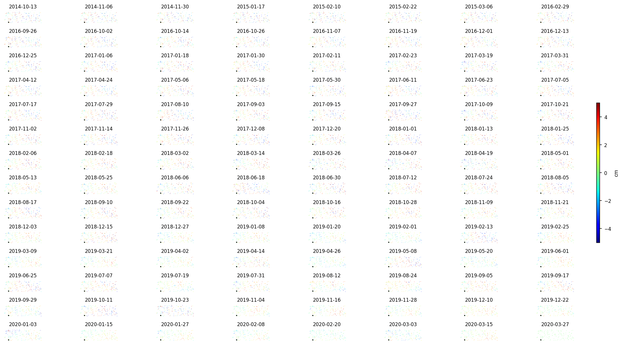 timeseries_wrap10_1.png