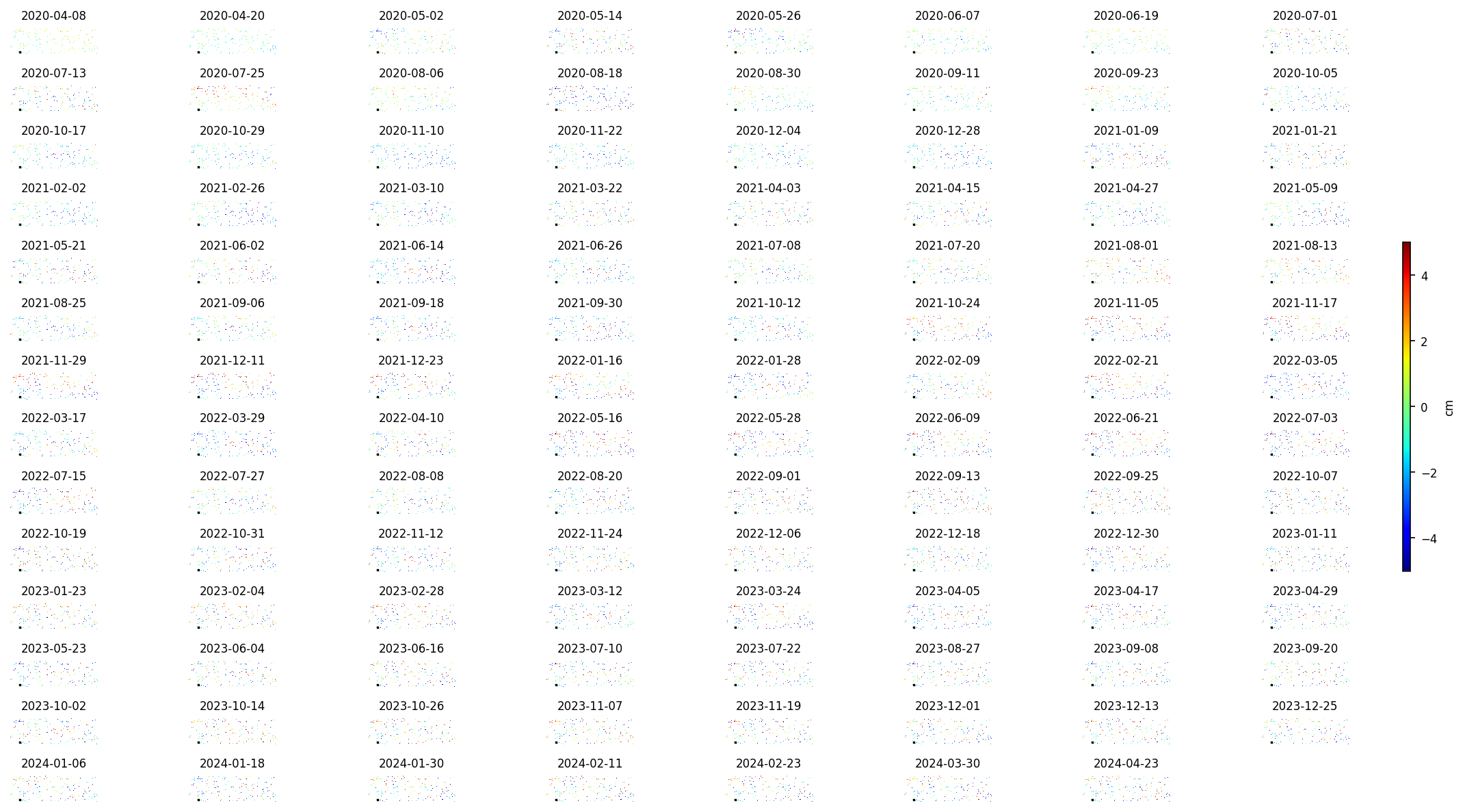 timeseries_wrap10_2.png