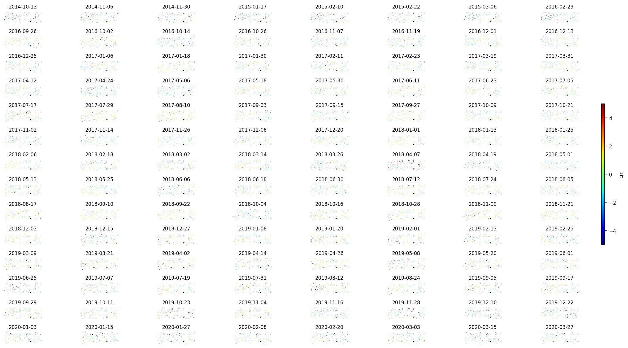 timeseries_demErr_wrap10_1.png