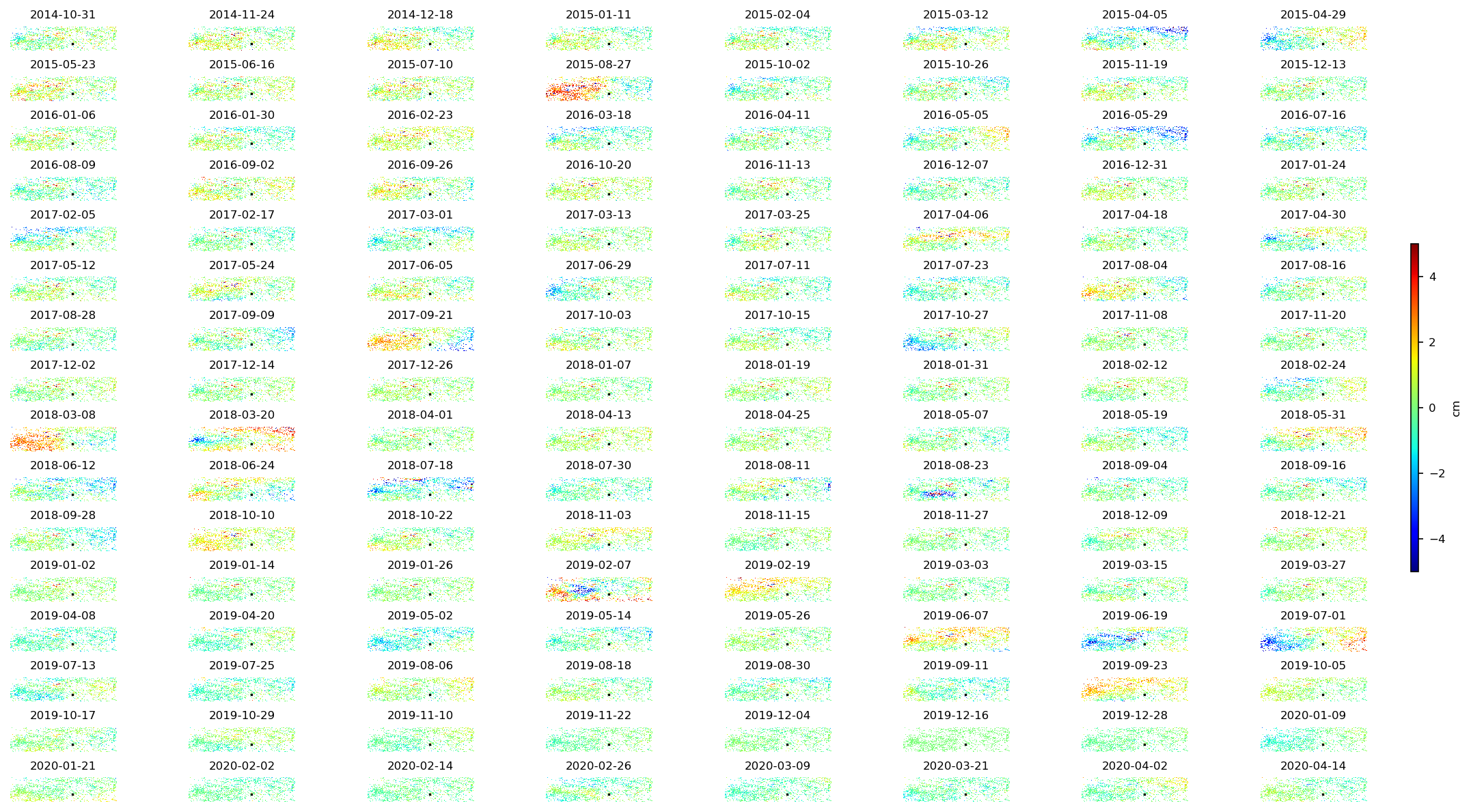 timeseries_demErr_wrap10_1.png