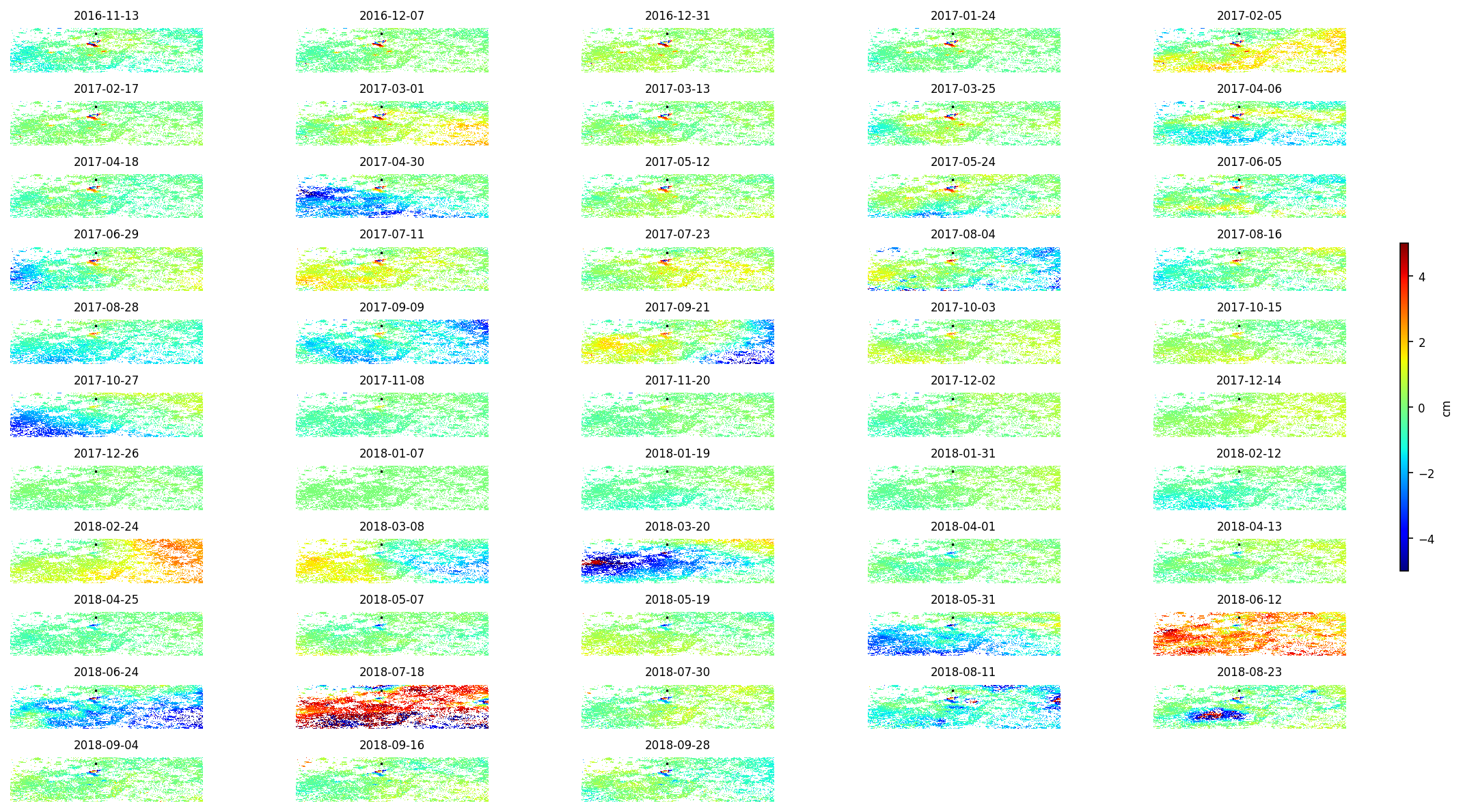 timeseries_demErr_wrap10.png