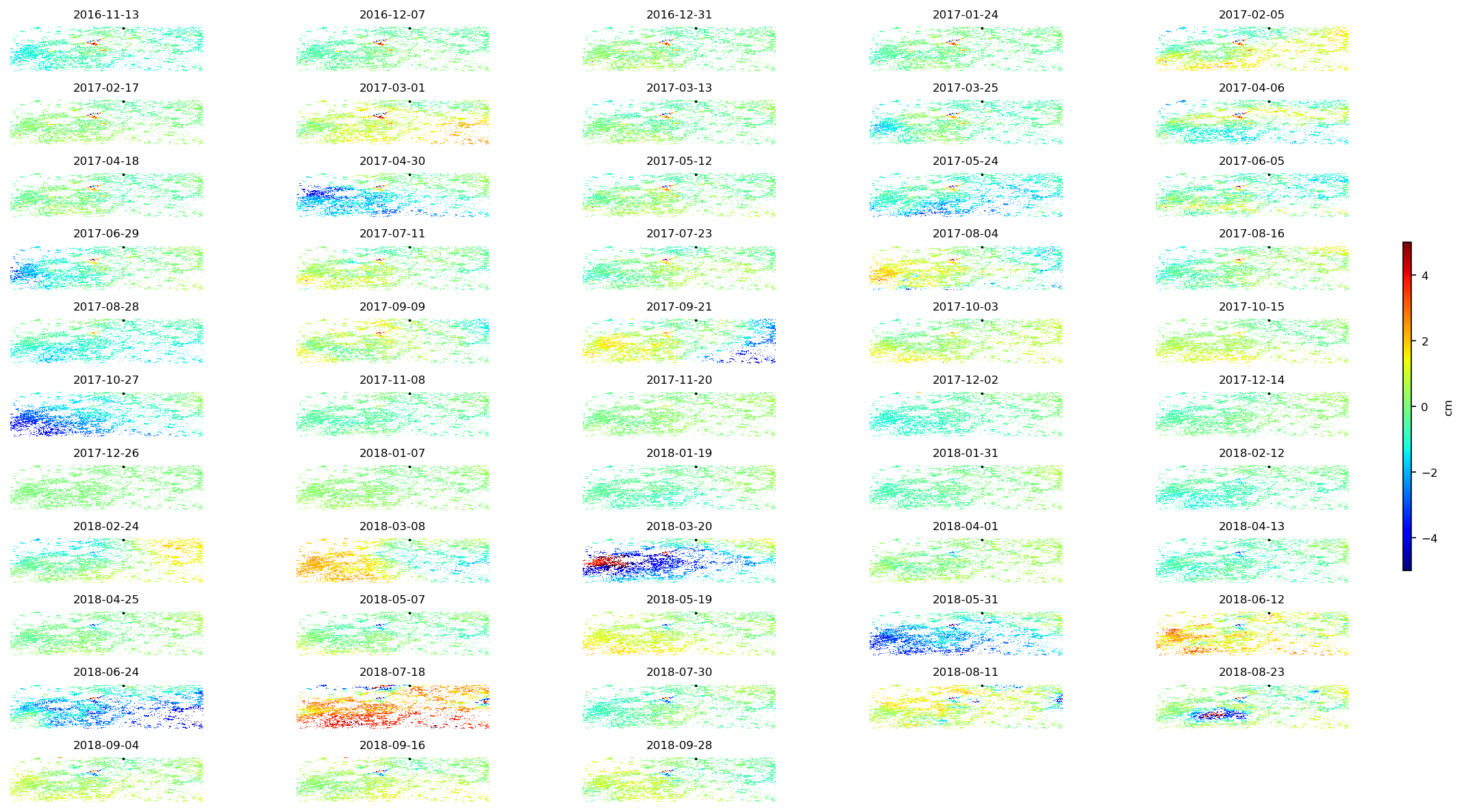 timeseries_demErr_wrap10.png