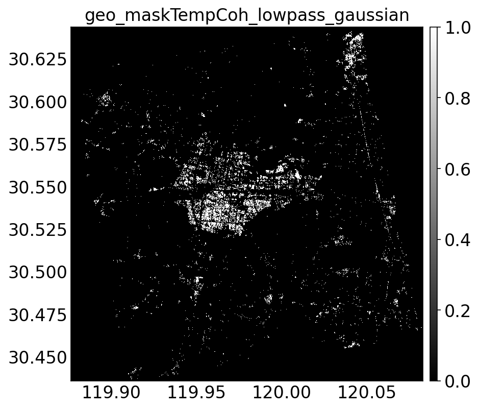 geo_maskTempCoh_lowpass_gaussian.png