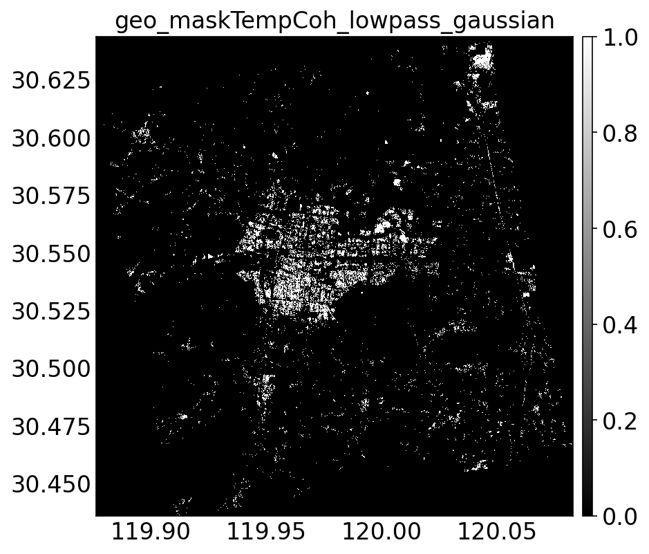geo_maskTempCoh_lowpass_gaussian.png