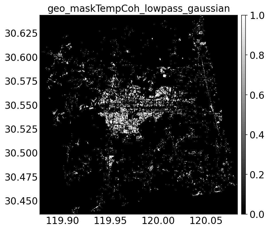 geo_maskTempCoh_lowpass_gaussian.png