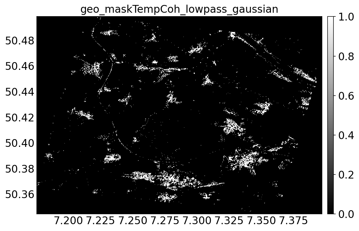 geo_maskTempCoh_lowpass_gaussian.png
