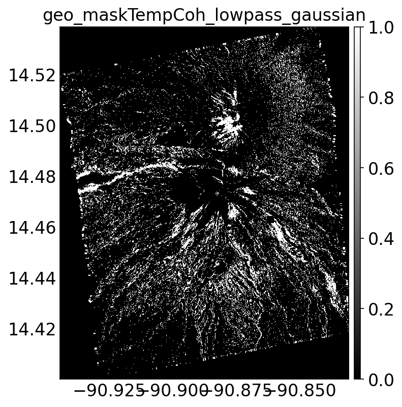 geo_maskTempCoh_lowpass_gaussian.png