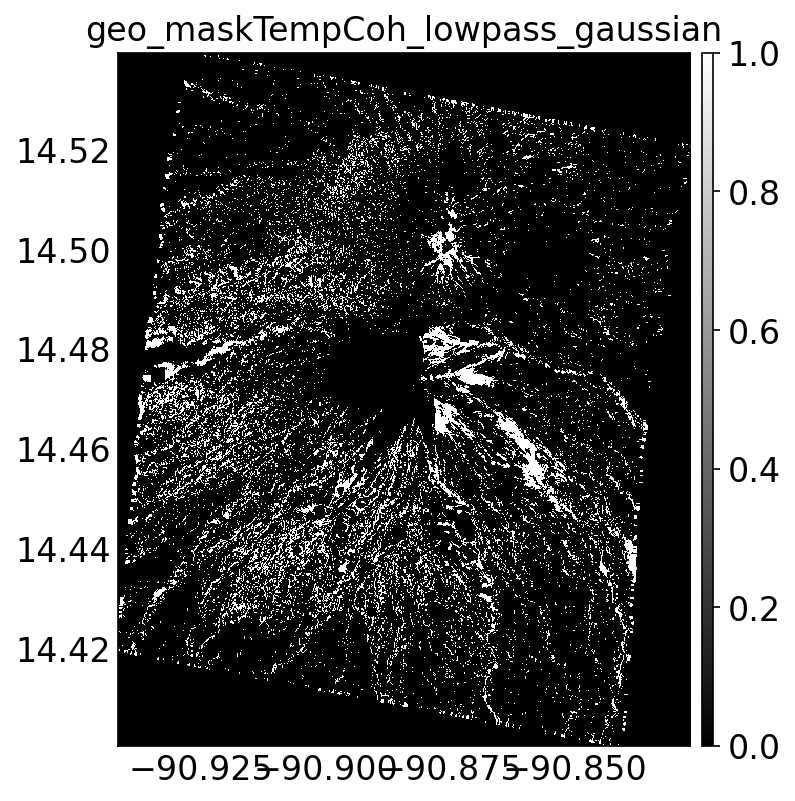 geo_maskTempCoh_lowpass_gaussian.png