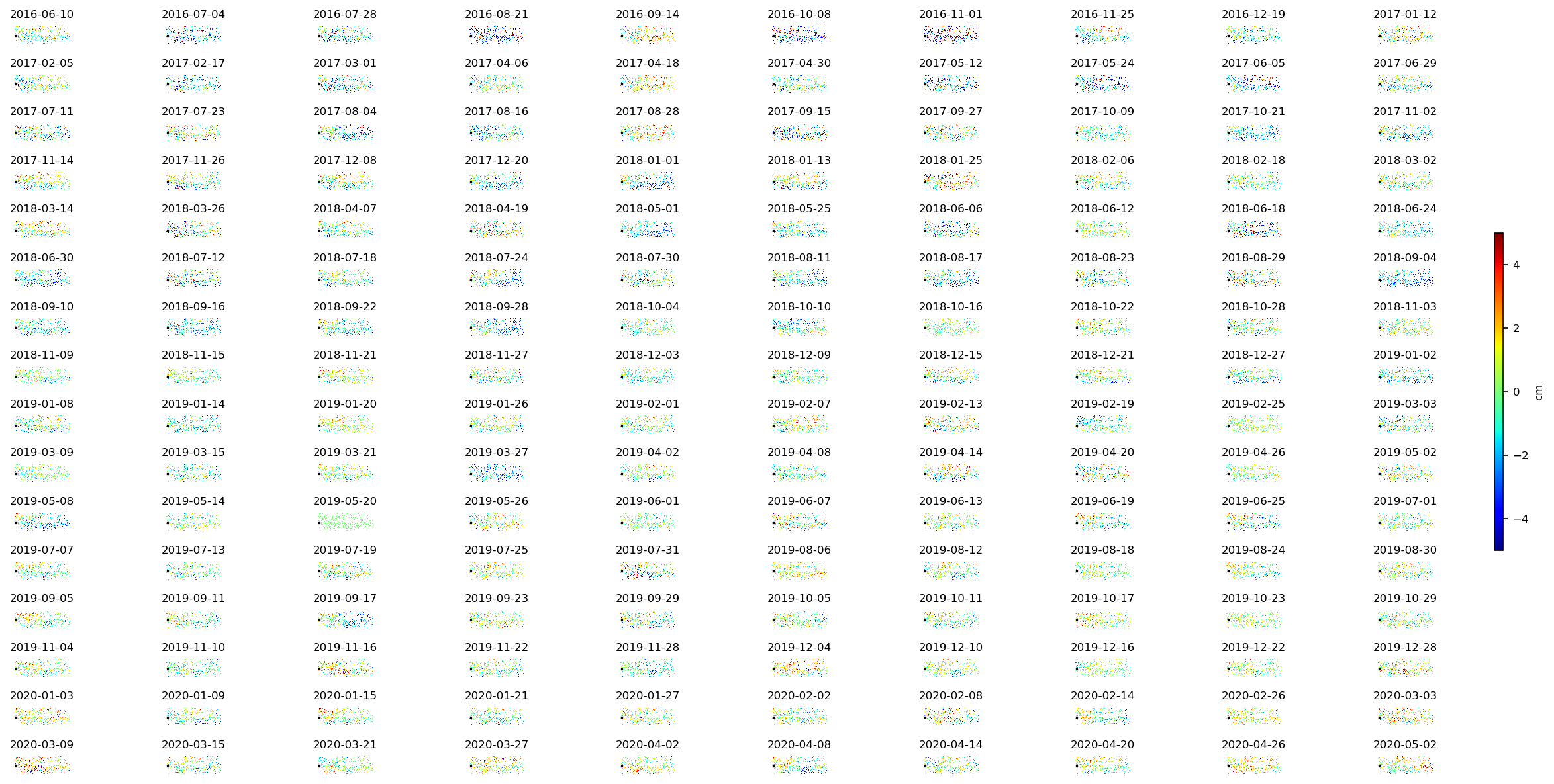timeseries_ERA5_demErr_wrap10_1.png