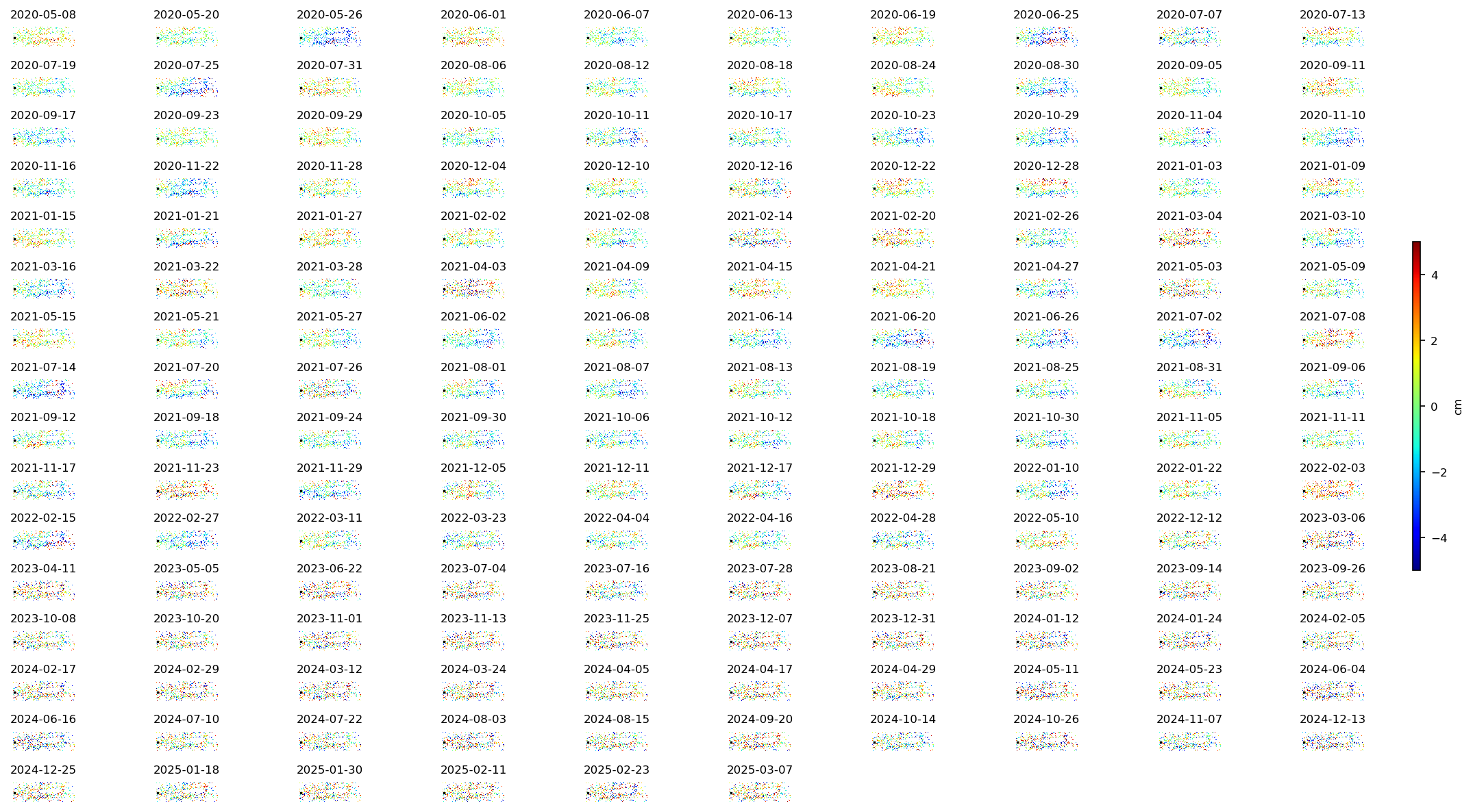 timeseries_ERA5_demErr_wrap10_2.png