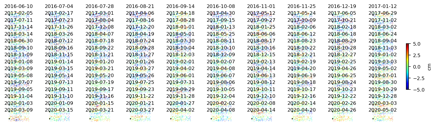 timeseries_ERA5_wrap10_1.png