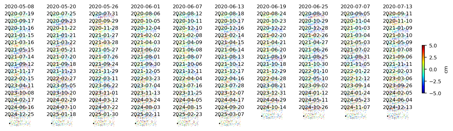 timeseries_ERA5_wrap10_2.png