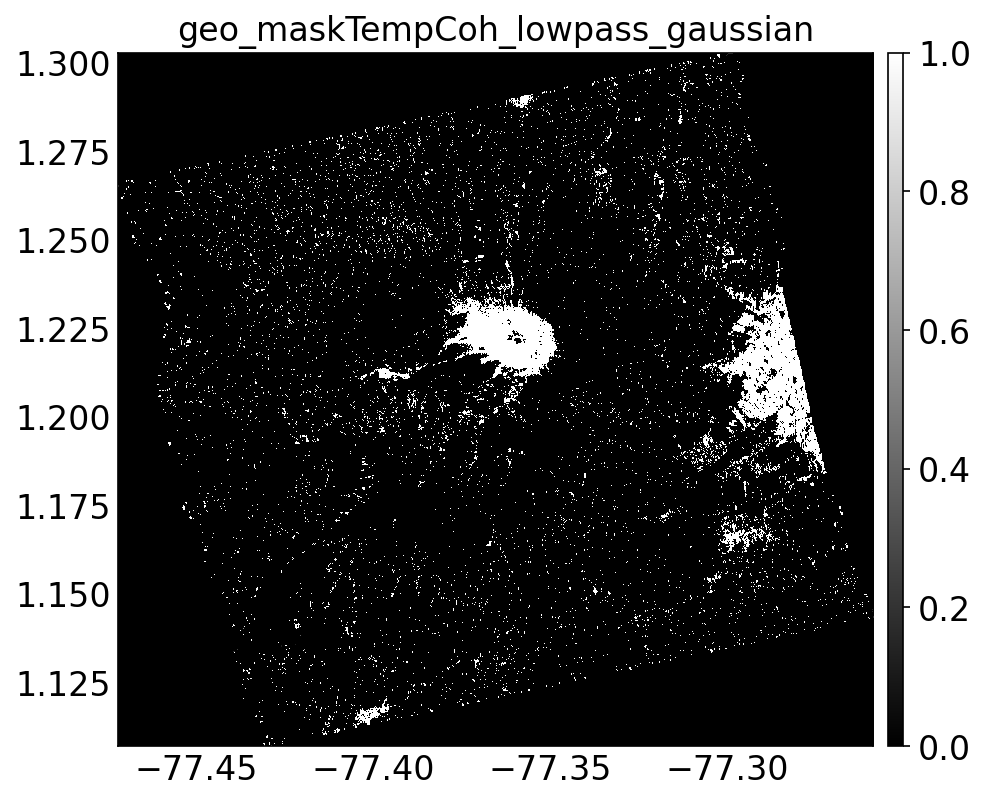 geo_maskTempCoh_lowpass_gaussian.png