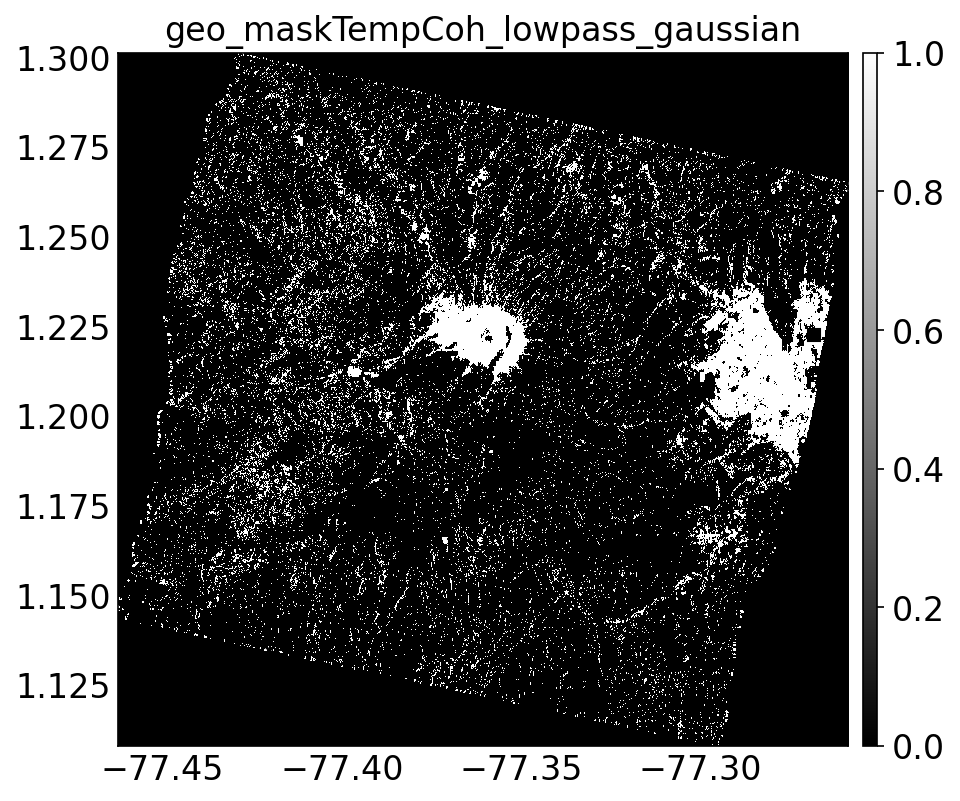 geo_maskTempCoh_lowpass_gaussian.png