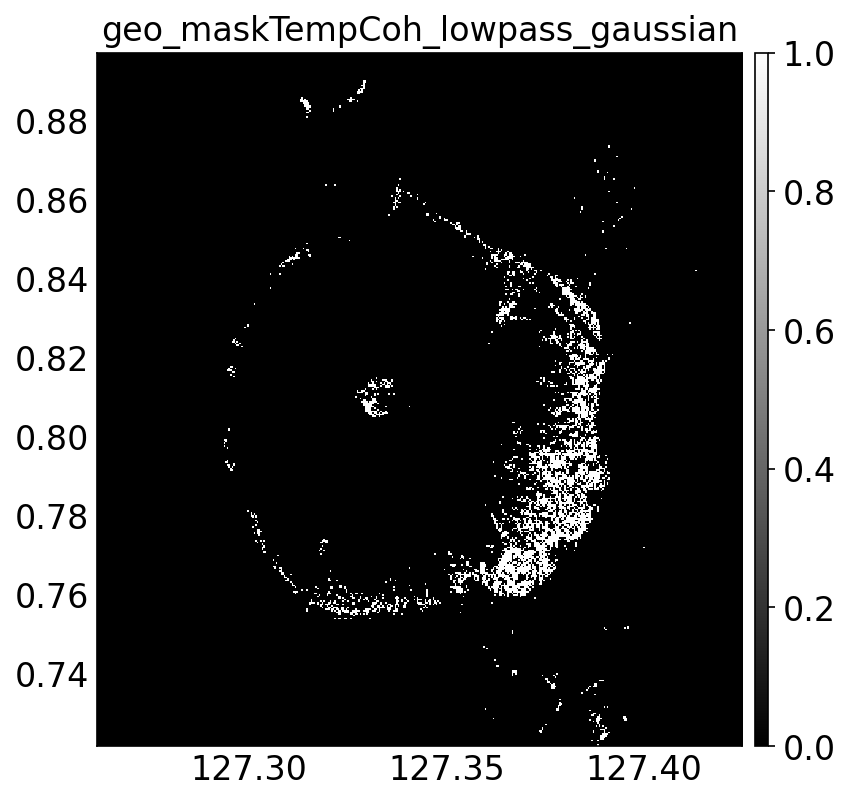 geo_maskTempCoh_lowpass_gaussian.png