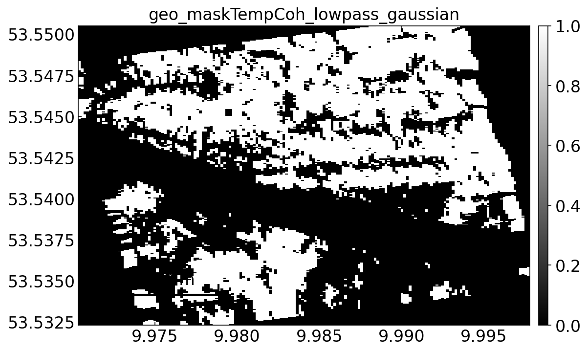 geo_maskTempCoh_lowpass_gaussian.png