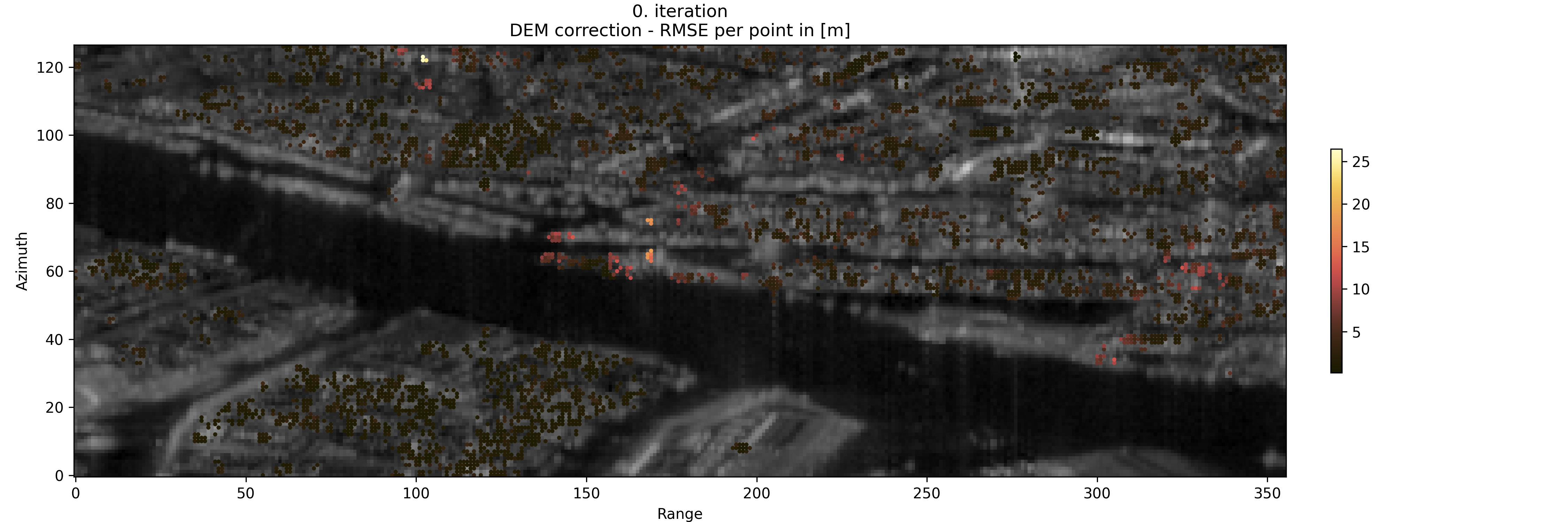 step_1_rmse_dem_correction_0th_iter.png