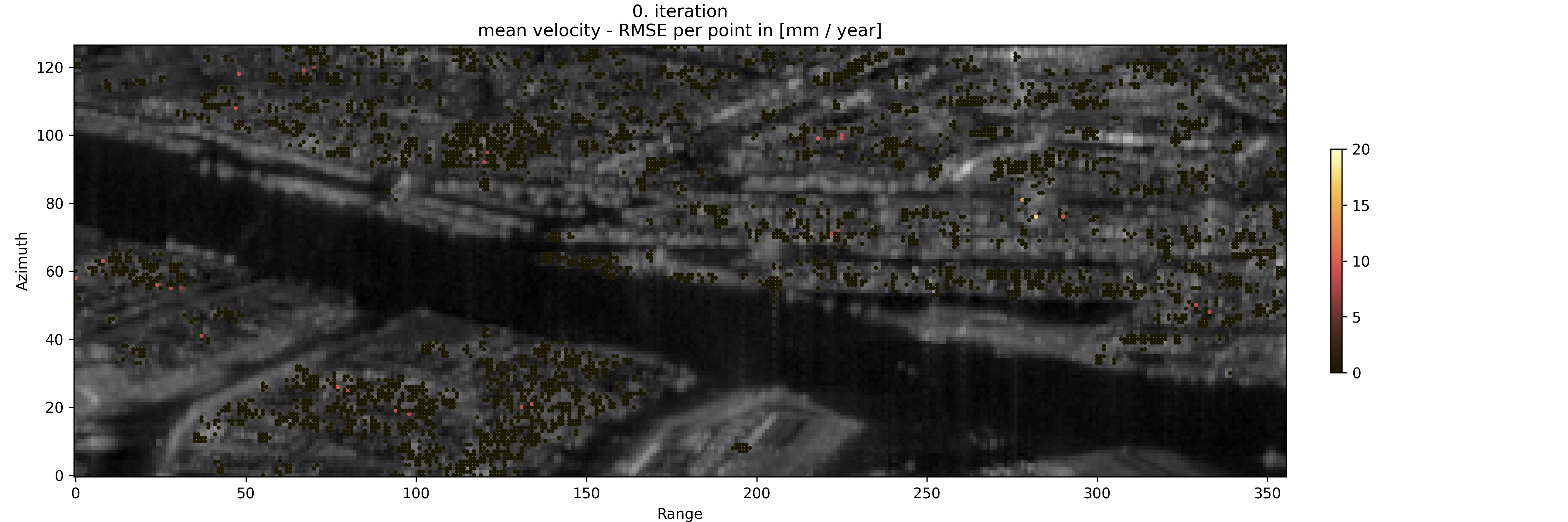 step_1_rmse_vel_0th_iter.png