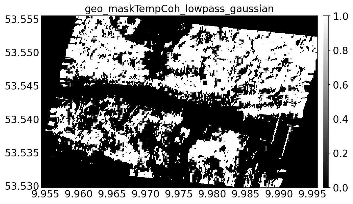 geo_maskTempCoh_lowpass_gaussian.png