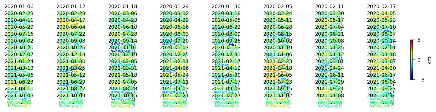 timeseries_wrap10_1.png