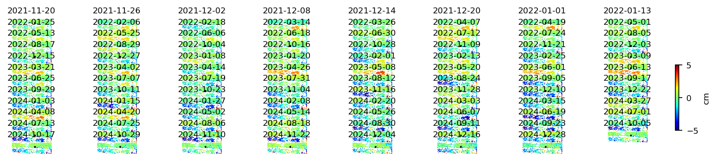 timeseries_wrap10_2.png