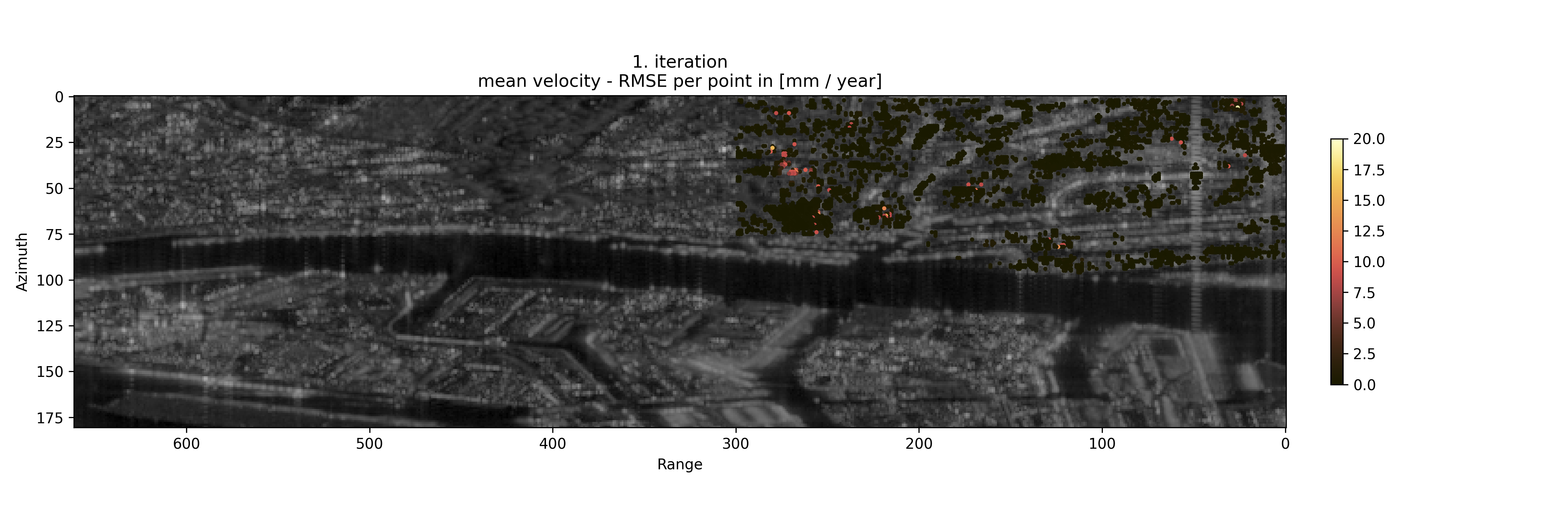 step_1_rmse_vel_1th_iter.png