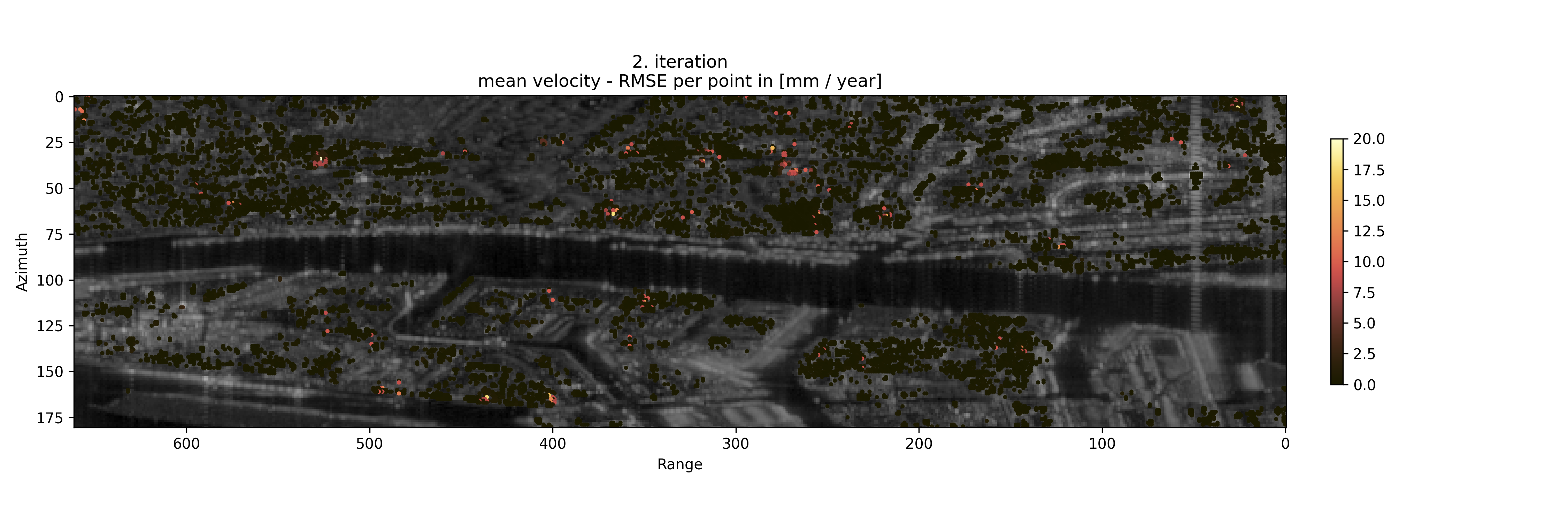 step_1_rmse_vel_2th_iter.png