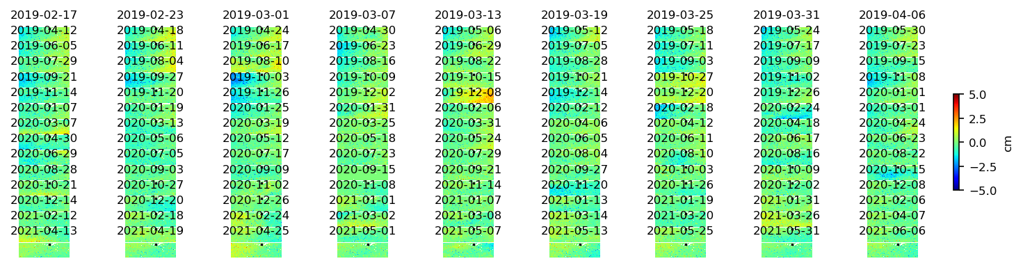 timeseries_ERA5_demErr_wrap10_2.png