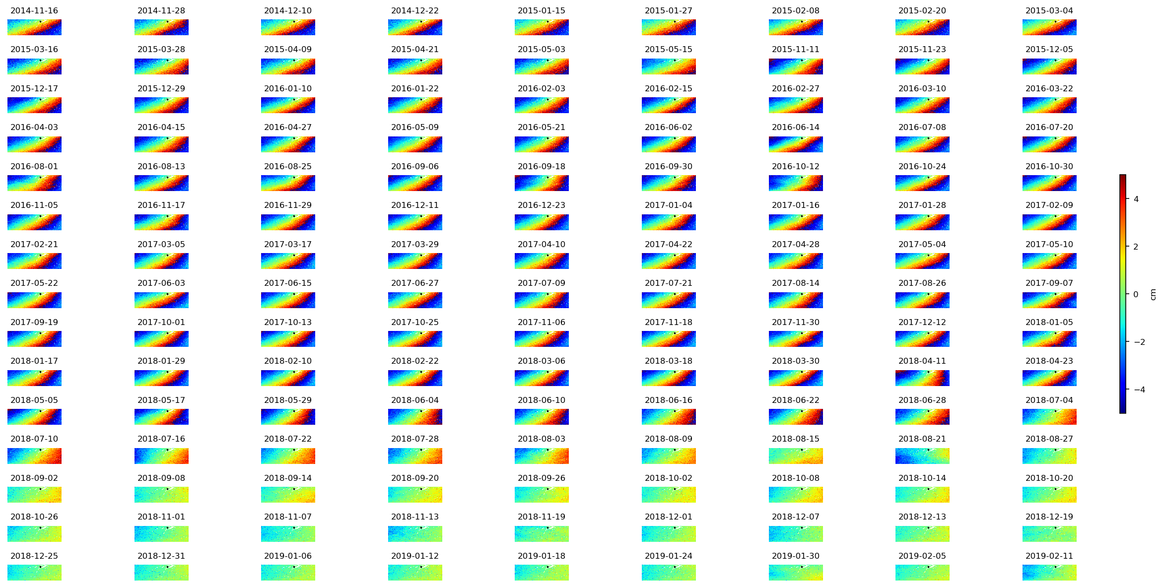 timeseries_ERA5_wrap10_1.png