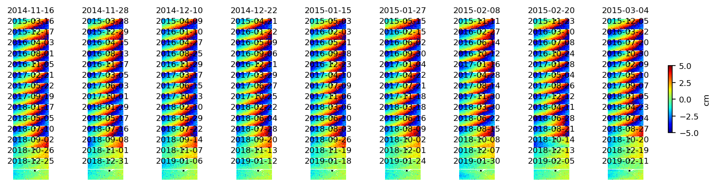 timeseries_wrap10_1.png