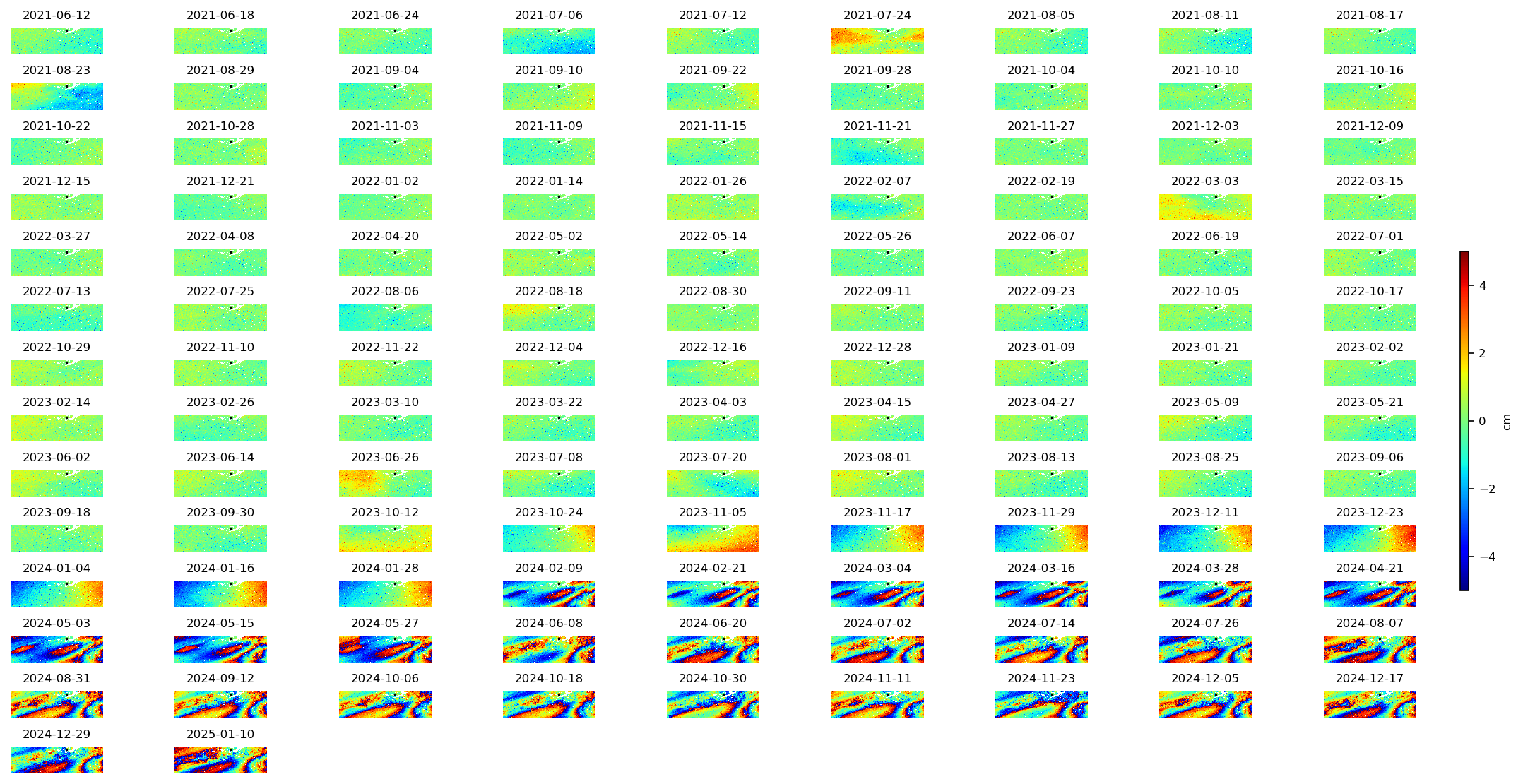 timeseries_wrap10_3.png