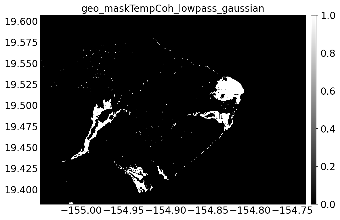geo_maskTempCoh_lowpass_gaussian.png