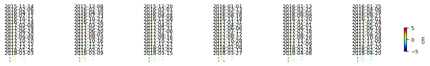 timeseries_tropHgt_demErr_wrap10.png
