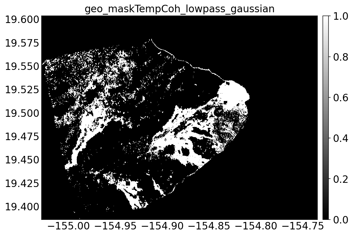 geo_maskTempCoh_lowpass_gaussian.png