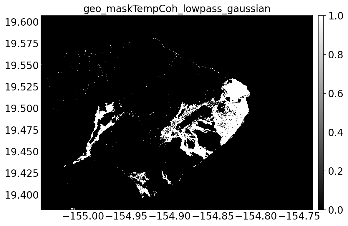 geo_maskTempCoh_lowpass_gaussian.png