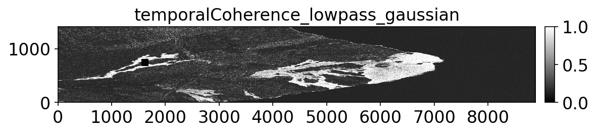 temporalCoherence_lowpass_gaussian.png