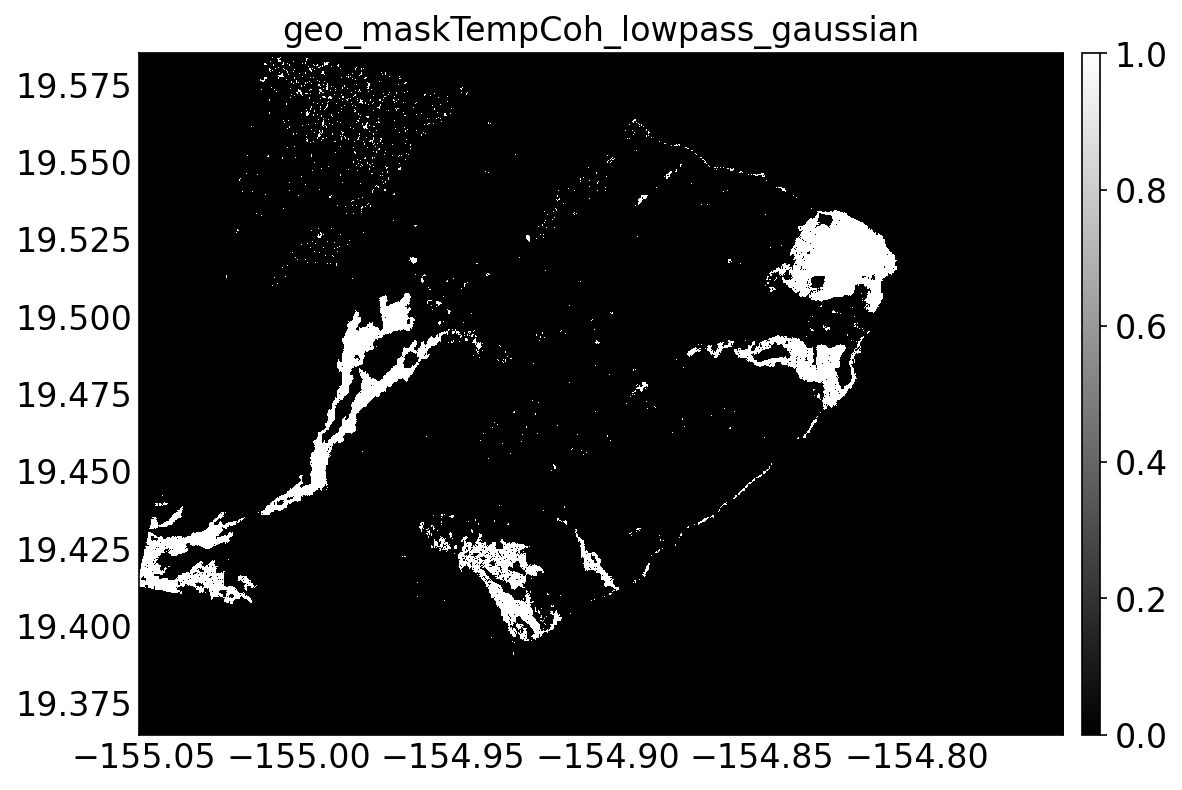 geo_maskTempCoh_lowpass_gaussian.png