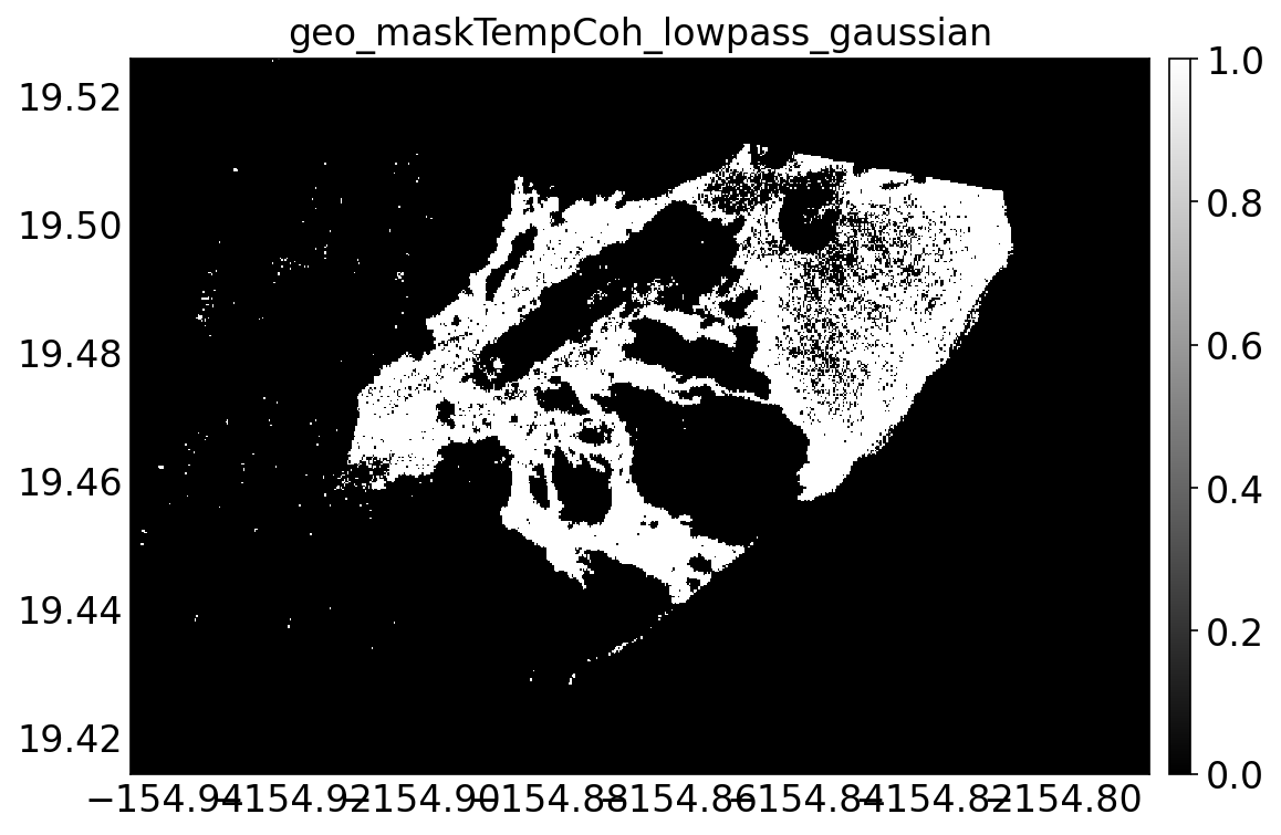 geo_maskTempCoh_lowpass_gaussian.png