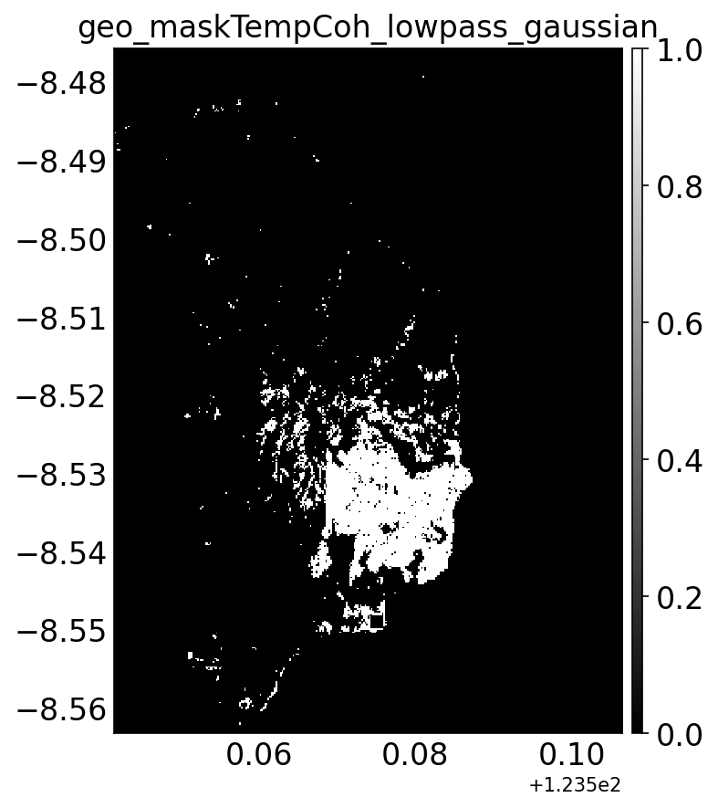 geo_maskTempCoh_lowpass_gaussian.png