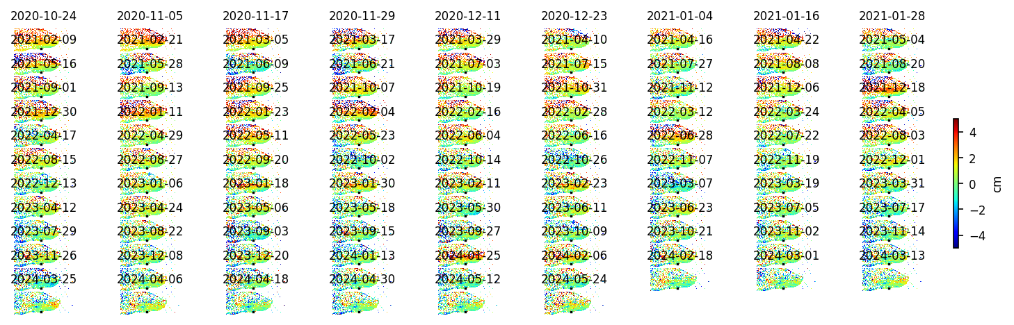 timeseries_ERA5_demErr_wrap10_2.png