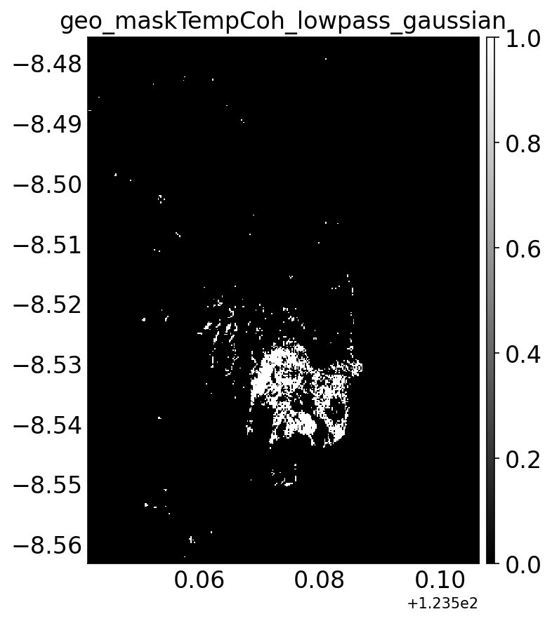 geo_maskTempCoh_lowpass_gaussian.png