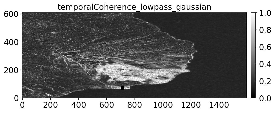 temporalCoherence_lowpass_gaussian.png