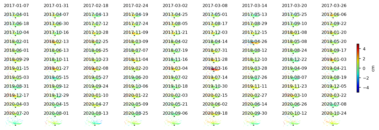 timeseries_ERA5_demErr_wrap10_1.png