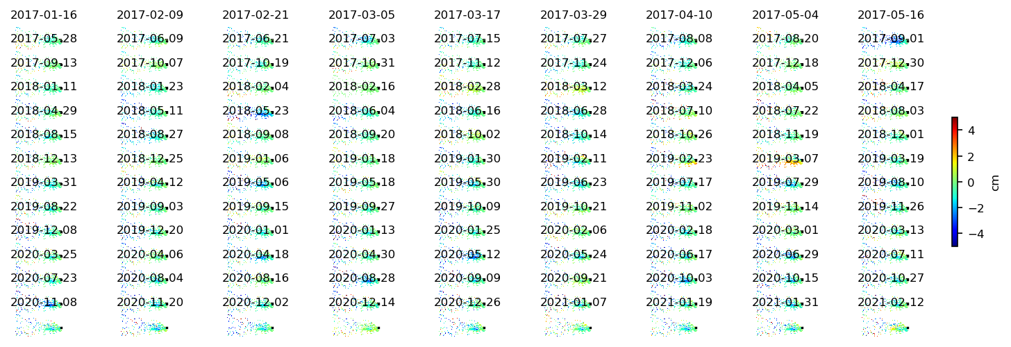timeseries_ERA5_demErr_wrap10_1.png